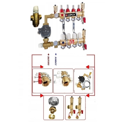 Rozdzielacz 4 z Grupą Pompową do Podłogówki 2,3 Kvs Afriso